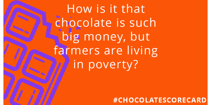 Living Income and Chocolate